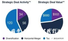 以太坊钱包区块同步：停