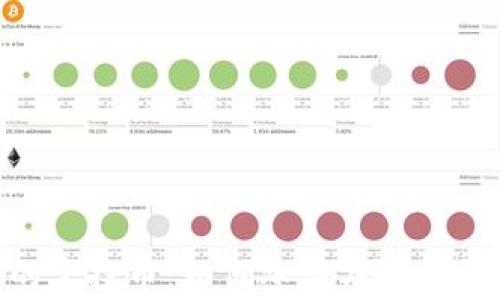 
Tokenim里的空投币：如何参与与赢得更多加密资产