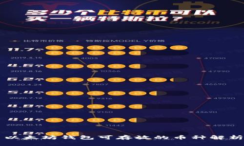 以太坊钱包可存放的币种解析