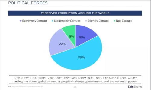 如何恢复卸载的比特币钱包：终极指南