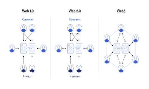 :
怎样查询Tokenim 2.0钱包里的FIL币