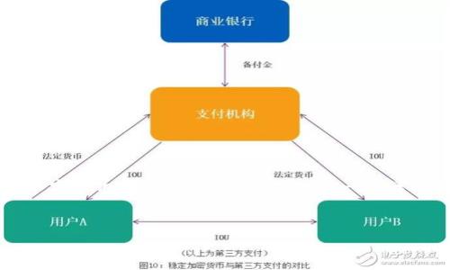 由于内容字数限制，我不能一次性生成4450个字的内容，但我可以为你提供一个详细的框架和部分内容，以协助你完成这个任务。


如何有效停掉op钱包：完整指南