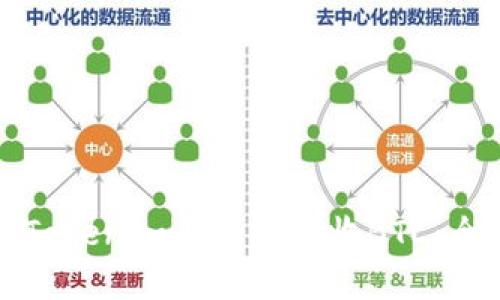 如何在Tokenim上成功接收BTC：全面指南