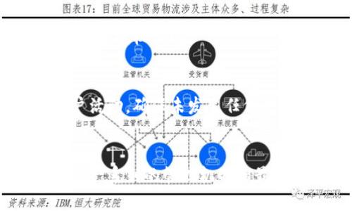   Tokenim 2.0：私钥可以修改吗？全面解析及解决方案 / 
 guanjianci Tokenim 2.0, 私钥, 密码学 /guanjianci 

### 引言
在数字货币和区块链技术迅速发展的时代，安全性成为了用户最为关心的话题之一。Tokenim作为一种新兴的数字货币钱包，其2.0版本引入了许多新特性，其中一个显著的功能就是关于私钥的管理。那么，Tokenim 2.0是否能让用户修改私钥呢？本文将对此进行详细探讨，并解答与私钥相关的其它问题。

### Tokenim 2.0简介
Tokenim 是一个专注于安全性和用户友好的数字货币钱包。其2.0版本不仅改善了用户体验，还引入了多重管理机制，以保证用户资产的安全性。在这次更新中，对于私钥的管理尤为重要，私钥作为保护用户资产的第一道防线，其安全性直接影响到用户的数字资产存储。

### 私钥的定义与重要性
私钥是用户控制其数字资产的唯一凭证。它是一串复杂的字符，任何拥有此私钥的人都可以完全控制相关账户。因此，安全管理私钥是用户在使用数字货币时需要重视的事项。如果私钥丢失，用户将无法再访问其相关账户；如果私钥泄露，账户中的资产将面临被盗风险。

### Tokenim 2.0是否可以修改私钥？
在传统数字货币钱包的管理中，用户往往不能直接修改私钥。一旦生成，新私钥就关联到用户的账户。因此，关于Tokenim 2.0的一个重要问题是，用户能否在其管理界面上编辑或替换私钥。

#### 私钥的安全管理机制
Tokenim 2.0并未允许用户直接修改私钥，原因在于安全性。私钥是通过加密算法生成的，并与用户的信息紧密结合。如果用户可以随意修改私钥，将很容易被黑客利用，导致重大资产损失。因此，Tokenim 2.0采取了多重验证的机制，确保用户只需通过备份和恢复功能来有效管理私钥。

### Tokenim 2.0私钥管理的最佳实践
对于Tokenim 2.0用户，管理私钥的最佳实践包括：
1. **备份私钥**：Tokenim 2.0提供一定的备份选项。用户应定期备份自己的私钥，并将其存储在安全的物理位置。
2. **启用双重身份验证**：在Tokenim 2.0中，用户可以启用双重身份验证。通过这个功能，可以为账户增加一层额外的安全性，防止未授权访问。
3. **保持软件更新**：随时关注Tokenim的最新版本和安全补丁，确保钱包软件是最新的，这样可以最大程度地减少安全风险。
4. **避免公共网络操作**：尽量避免在不安全的或公共的网络环境下进行交易，确保网络连接的安全性。

### 常见问题解析
#### 问题一：如果我丢失了私钥，我的资产是否会丢失？
如果您丢失了私钥，您将失去对相关账户的控制权。从技术上讲，区块链技术的设计是去中心化的，意味着没有实体可以干预或恢复丢失的私钥。一旦丢失，无法恢复，因此定期备份私钥是非常重要的。

#### 问题二：我可以将私钥导出到其他钱包吗？
在某些情况下，Tokenim 2.0允许用户导出私钥，用户可以选择将其导入到其他支持的数字货币钱包中。这是一个高度私人和敏感的操作，务必确保所用的目标钱包是安全可靠的。一旦将私钥导入其他地方，务必遵循相关安全建议，防止私钥泄露。

#### 问题三：什么是助记词，它与私钥有什么关系？
助记词是一种可以帮助用户更容易记住私钥的工具。助记词通常由多个单词组成，用户可以通过这些单词来恢复钱包。在Tokenim 2.0中，助记词提供了一种便捷的备份方式，方便用户在设备丢失或故障时恢复其账户。

#### 问题四：Tokenim 2.0对私钥的安全防护有哪些？
Tokenim 2.0采用多种安全措施来保护私钥的安全，包括加密存储、定期更新安全协议以及双重验证。这些措施确保用户私钥的机密性和完整性，防止未授权访问。

#### 问题五：如何提高我的Tokenim 2.0账户的安全性？
提高Tokenim 2.0账户安全性的几种方法包括定期更改密码、启用双重身份验证、定期备份私钥和助记词以及警惕钓鱼攻击。用户还应定期检查账户活动，确保未发生任何可疑交易。

### 总结
通过对Tokenim 2.0的深入分析，我们了解到该钱包在私钥的管理上采取了严谨的策略以保证用户的资产安全。虽然用户无法直接更改私钥，但通过一系列的管理机制和最佳实践，用户依然可以有效地保护自己的数字资产。希望所有Tokenim用户都能利用这些策略，确保他们的资产安全，并最大限度地减少潜在的风险。