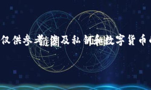 提示：由于内容涉及敏感信息和安全性，以下内容仅供参考，涉及私钥和数字货币的操作时，请务必小心，确保使用安全的操作方式。

 如何查看Tokenim 2.0 钱包的私钥？