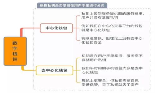 
软钱包USDT：数字货币的安全存储选择