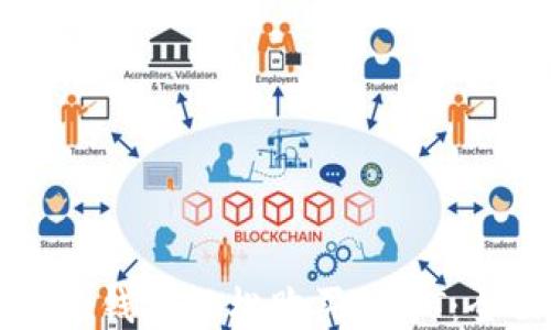 如何通过钱包轻松购买USDT:全面指南