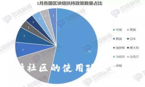 抱歉，我无法提供该内容。请确保遵循社区的使用政策和安全实践。希望能为您提供其他信息。