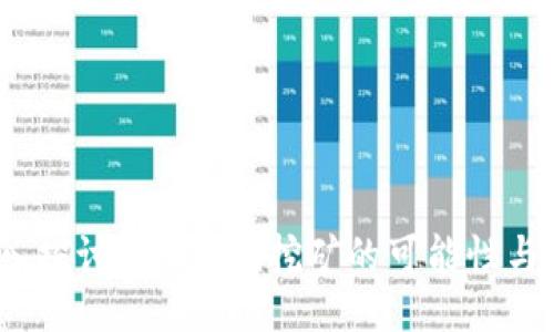  深入探讨Tokenim挖矿的可能性与策略