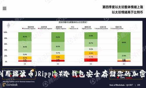 如何利用瑞波币（Ripple）冷钱包安全存储你的加密资产？