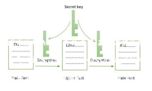 `tokenim` 标签并不是一个标准的HTML标签。看起来你可能是想问关于某个特定领域中使用的术语或技术。如果你在谈论某个特定的编程语言、API，或库中的标签，我将需要更多的上下文信息来提供相关信息。

不过，从字面上看，